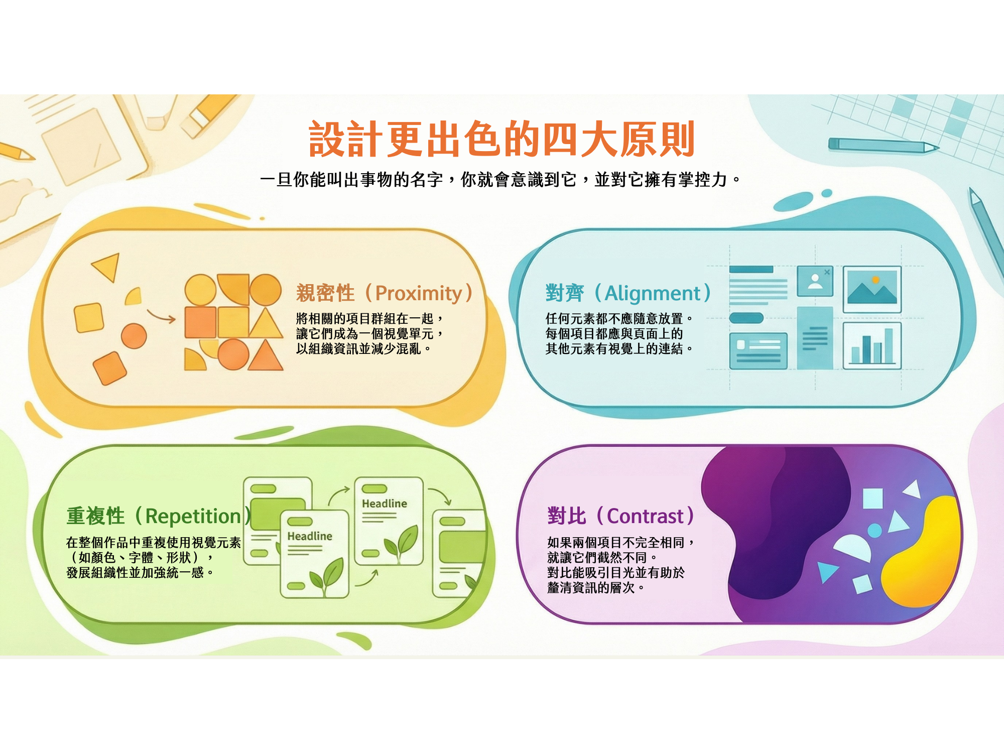 書摘｜設計新手也能掌握：從《The Non-Designer’s Design Book》理解版面四大原則的力量